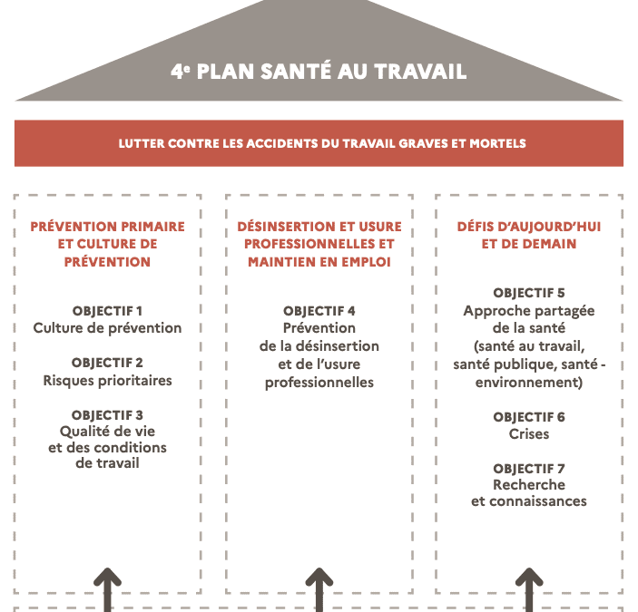 découvrez nos conseils santé 2025 pour adopter un mode de vie équilibré et améliorer votre bien-être au quotidien. restez informé sur les dernières tendances en matière de nutrition, d'exercice et de prévention. prenez soin de votre santé dès maintenant !