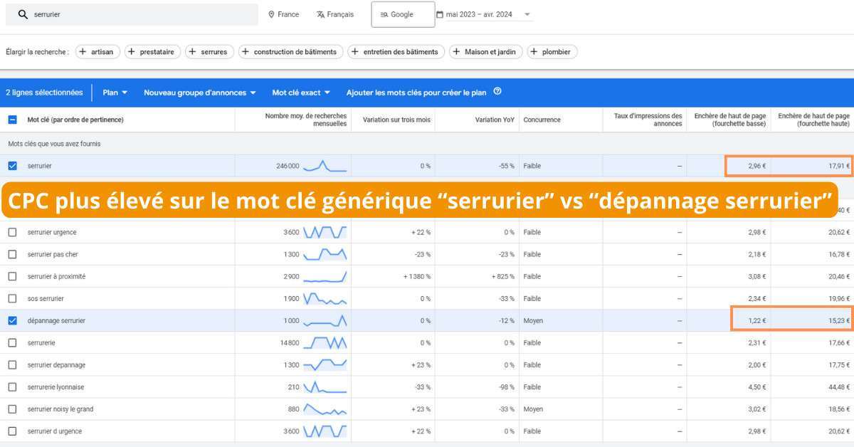 découvrez comment choisir un serrurier à lorient en toute confiance. comparez les services, les tarifs et les avis pour trouver un professionnel fiable et rapide pour tous vos besoins de serrurerie.