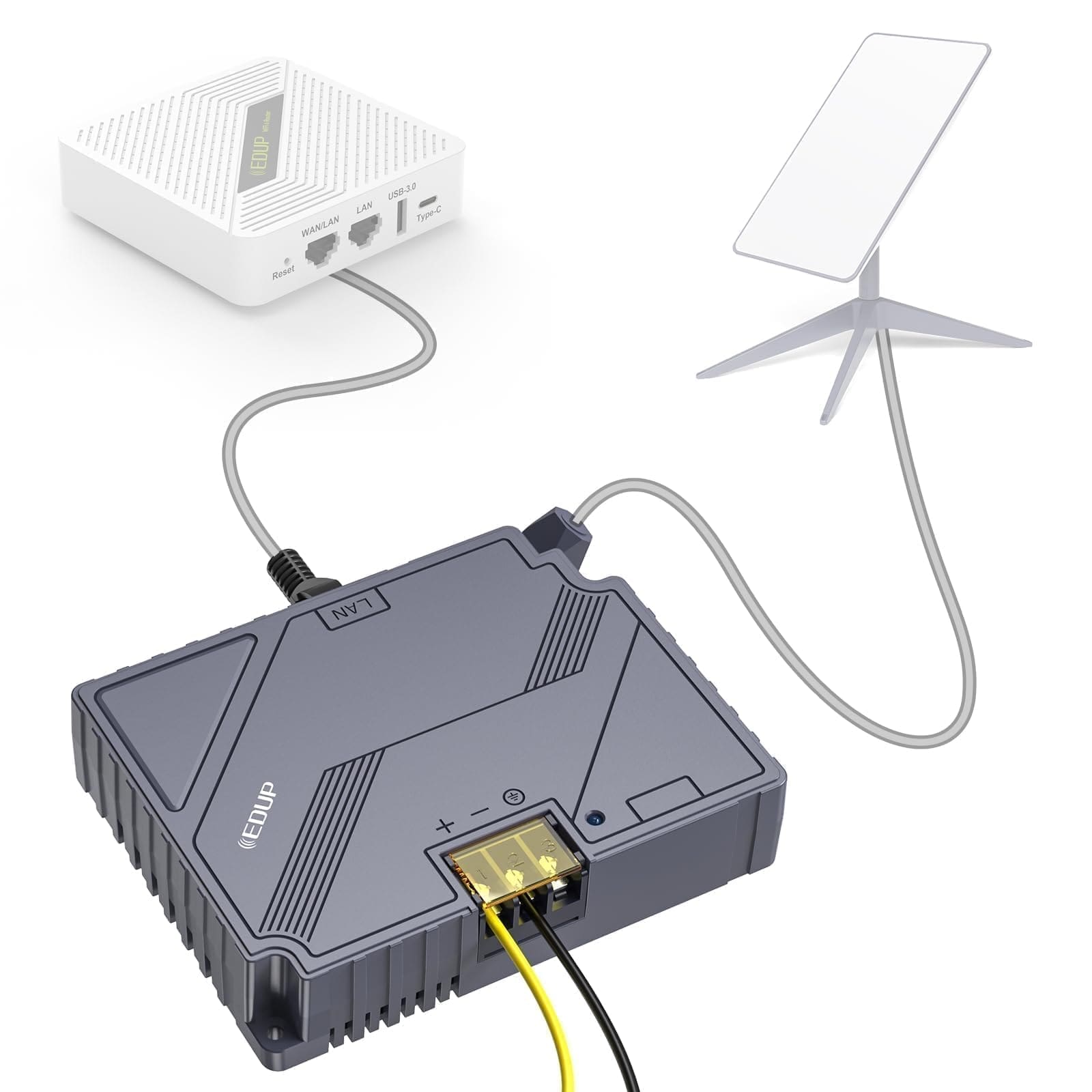 découvrez le mini routeur starlink, la solution idéale pour une connexion internet rapide et fiable, même dans les zones les plus reculées. bénéficiez d'une technologie de pointe pour rester connecté où que vous soyez.