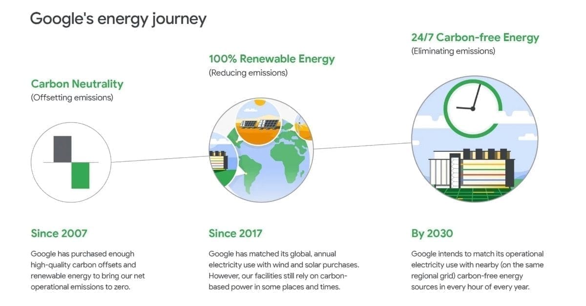 découvrez les principaux enjeux économiques de 2025 : défis mondiaux, tendances émergentes, opportunités de croissance et impact des nouvelles technologies sur l’économie internationale.