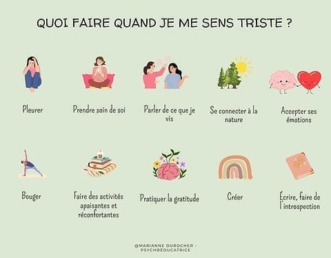 découvrez l'impact des messages tristes sur le moral et la communication. nos conseils pratiques vous aident à mieux gérer ces échanges et à favoriser un environnement plus positif.