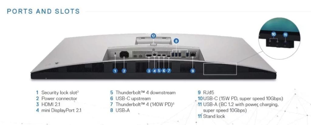 découvrez le moniteur 32 pouces 6k avec connectivité thunderbolt 5 : une expérience visuelle ultra-haute résolution, des couleurs éclatantes et des transferts ultra-rapides pour une productivité optimale sur mac et pc.