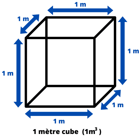 calculez facilement le volume de béton nécessaire en m3 pour vos projets de construction. guide pratique, conseils et outils pour estimer la quantité de béton à utiliser.