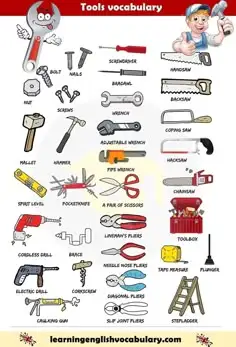 découvrez les tendances bricolage 2025 à alès : innovations, astuces et matériaux pour réussir tous vos projets diy cette année.