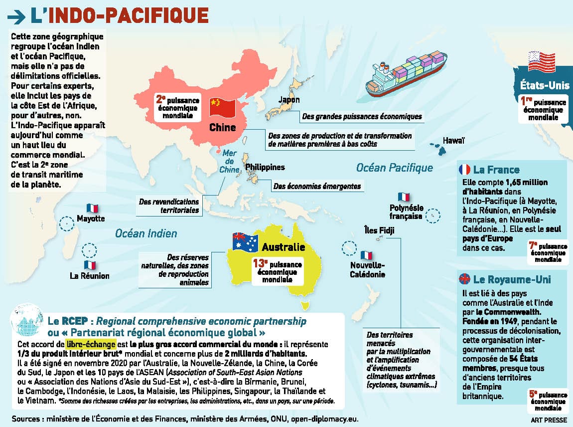 analyse de la montée en puissance des sous-marins nucléaires chinois dans le pacifique et ses implications géopolitiques.