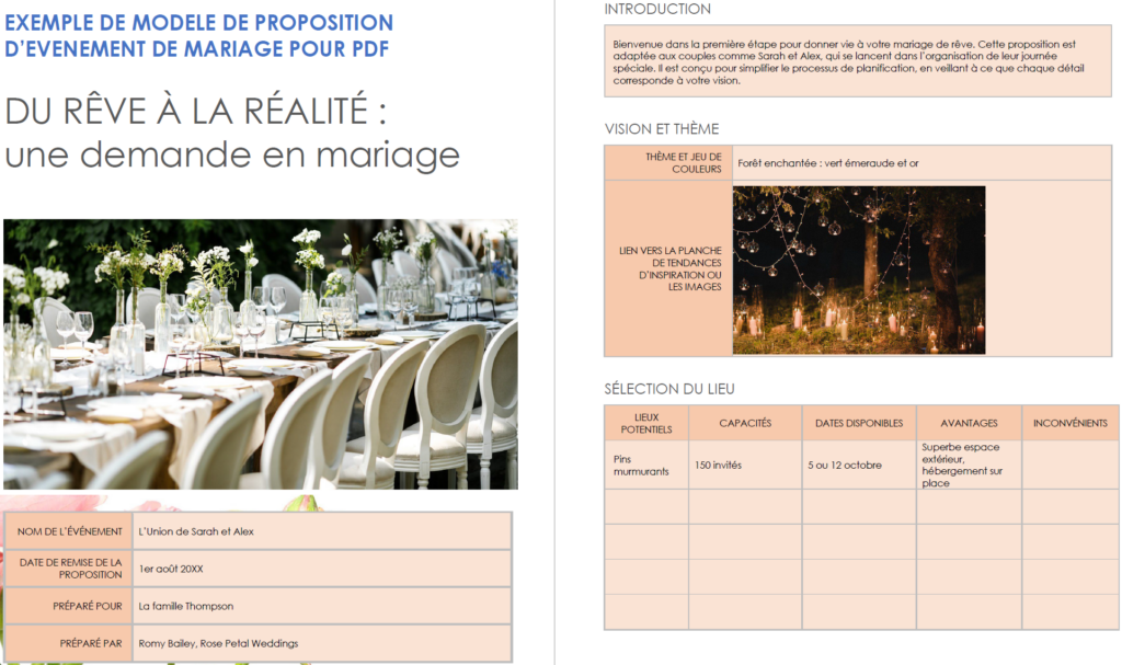 Fiche technique d'organisation d'événement avec planning, contacts et besoins techniques