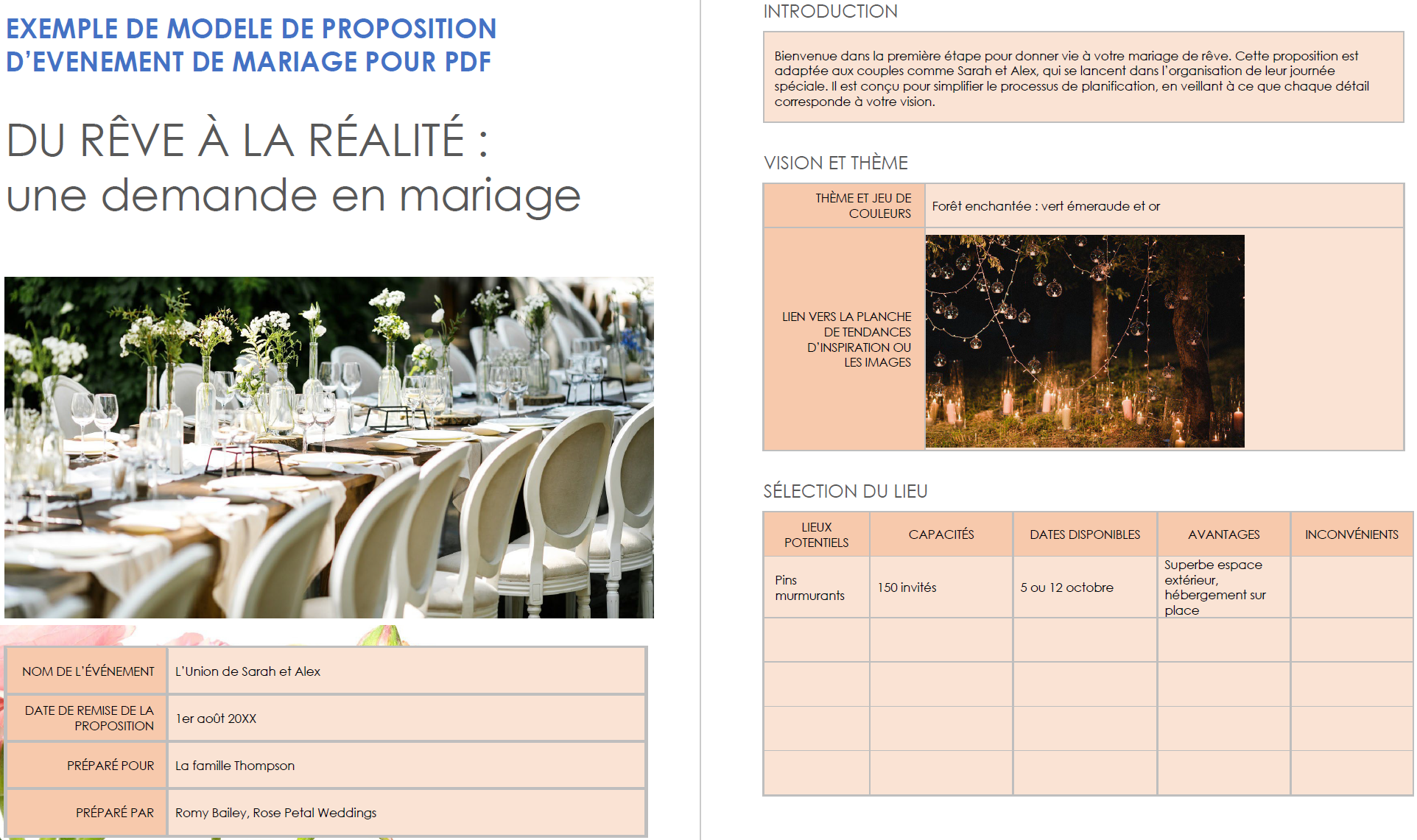 Fiche technique d'organisation d'événement avec planning, contacts et besoins techniques
